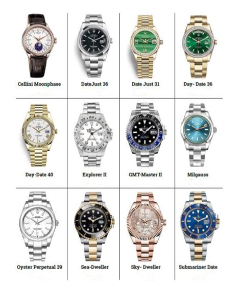 rolex translation|rolex watch name origin.